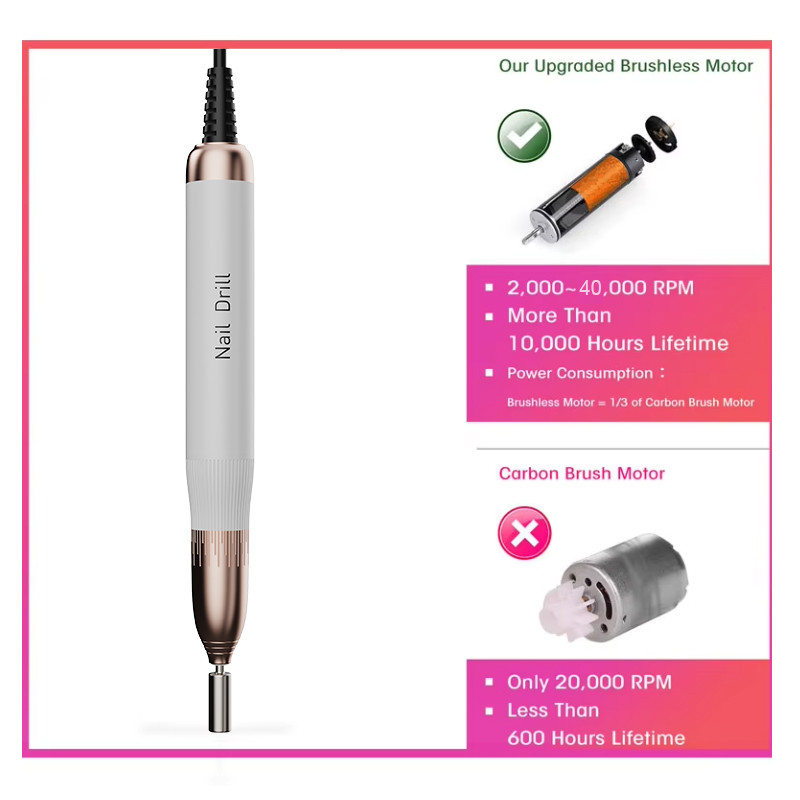 2025 Nails Drill Silentlarge-c - Nail Drill Machine recension och pris